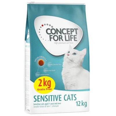 Concept For Life Sensitive Cats 8 Concept For Life Sensitive Cats - Image 6