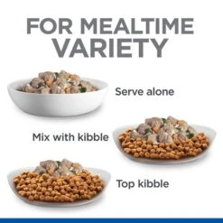 Hill's Science Plan Hill’s Science Plan Canine Adult Healthy Cuisine With Chicken & Beef -EUKANUBA Shop 1 sp healthy cuisine thumbnails dog mealtime variety 6