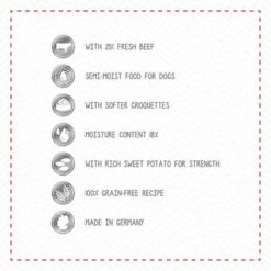 Wolf Of Wilderness Semi-Moist Mixed Pack 20 Wolf Of Wilderness Semi-Moist Mixed Pack -EUKANUBA Shop 1 wow softrind en 3