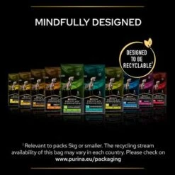 Purina Pro Plan Veterinary Diets Canine UR Urinary 21 Purina Pro Plan Veterinary Diets Canine UR Urinary -EUKANUBA Shop 235226 purina proplan veterinary diets urinary hs 02 6 6