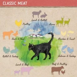 Feringa Classic Meat Menu Multibuy 24 X 400g 17 Feringa Classic Meat Menu Multibuy 24 X 400g -EUKANUBA Shop 2 feringa board adult classicmeat tastes de 1000x1000 4 1