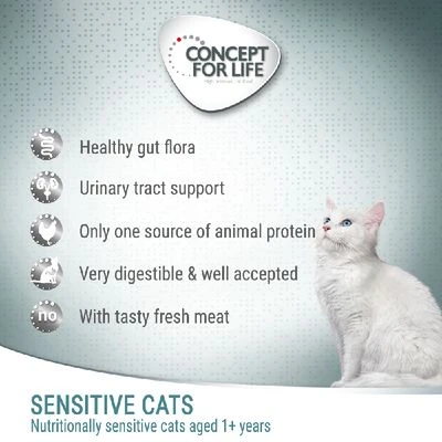 Concept For Life Sensitive Cats 4 Concept For Life Sensitive Cats - Image 2