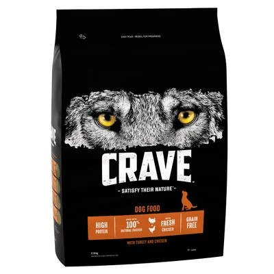 CRAVE Adult Turkey & Chicken Dry Dog Food 3 CRAVE Adult Turkey & Chicken Dry Dog Food