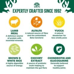 James Wellbeloved Senior - Lamb & Rice -EUKANUBA Shop 401703 si01 f b uk 1