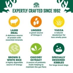 James Wellbeloved Adult Large Breed - Lamb & Rice  -EUKANUBA Shop 401705 si01 f b uk 3