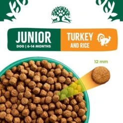 James Wellbeloved Junior - Turkey & Rice 13 James Wellbeloved Junior - Turkey & Rice -EUKANUBA Shop 401724 si02 foodshot 2