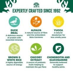 James Wellbeloved Senior - Duck & Rice -EUKANUBA Shop 401768 si01 f b uk 3