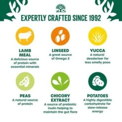 James Wellbeloved Adult Grain-Free - Lamb & Vegetable -EUKANUBA Shop 401827 si01 f b uk 6