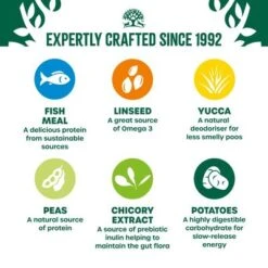 James Wellbeloved Adult Grain-Free - Fish & Vegetables -EUKANUBA Shop 401829 si01 f b uk 8