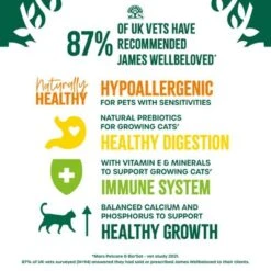 James Wellbeloved Kitten - Turkey -EUKANUBA Shop 401832 si06 uk 7