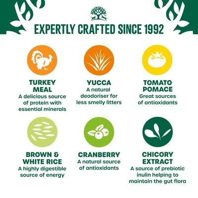 James Wellbeloved Adult Cat - Turkey 6 James Wellbeloved Adult Cat - Turkey - Image 4