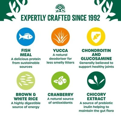 James Wellbeloved Adult Cat - Fish 6 James Wellbeloved Adult Cat - Fish - Image 4