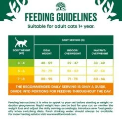 James Wellbeloved Adult Cat Light - Fish 15 James Wellbeloved Adult Cat Light - Fish -EUKANUBA Shop 401871 si03 feeding uk 9