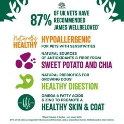 James Wellbeloved Adult Superfoods - Lamb With Potato & Chia -EUKANUBA Shop 425795 si05 uk 5