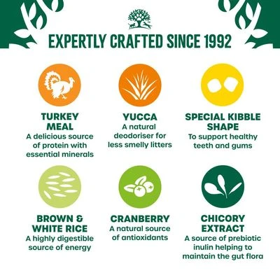 James Wellbeloved Adult Cat Grain Free - Turkey 6 James Wellbeloved Adult Cat Grain Free - Turkey - Image 4