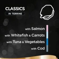 Sheba Classics Terrine Mixed Pack Trays -EUKANUBA Shop 433095 si06 uk 5 8