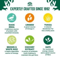 James Wellbeloved Adult - Duck & Rice 14 James Wellbeloved Adult - Duck & Rice -EUKANUBA Shop 435084 si01 f b uk 7