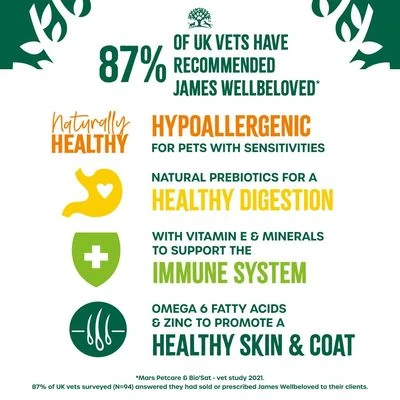 James Wellbeloved Adult - Duck & Rice 10 James Wellbeloved Adult - Duck & Rice - Image 8