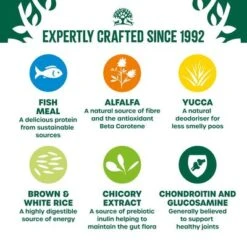 James Wellbeloved Senior - Fish & Rice -EUKANUBA Shop 435088 si01 f b uk 0