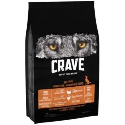 CRAVE Adult Turkey & Chicken Dry Dog Food 12 CRAVE Adult Turkey & Chicken Dry Dog Food -EUKANUBA Shop 436177 fop uk 9