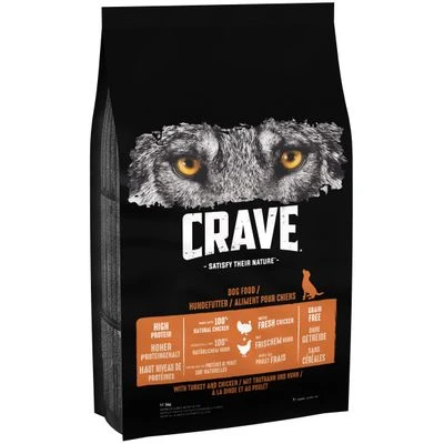 CRAVE Adult Turkey & Chicken Dry Dog Food 5 CRAVE Adult Turkey & Chicken Dry Dog Food - Image 3