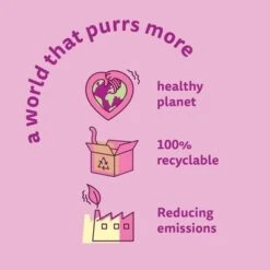 Whiskas 1+ Lamb -EUKANUBA Shop 449240 si05 uk 2