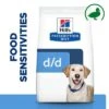 Hill’s Prescription Diet Canine D/d Food Sensitivities - Duck & Rice -EUKANUBA Shop 59 pd dd dog bk28325m plp uk 4