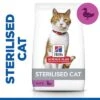 Hill's Science Plan Hill’s Science Plan Sterilised Cat Adult Duck 1 Hill's Science Plan Hill’s Science Plan Sterilised Cat Adult Duck -EUKANUBA Shop 607276 1 4