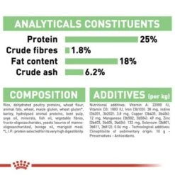 Royal Canin Medium Digestive Care -EUKANUBA Shop 7224325c 3988 4b0b a2bb c7abbeae872c 7