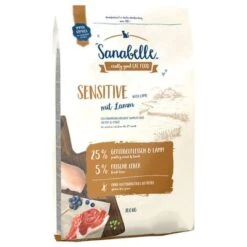 Sanabelle Sensitive With Lamb