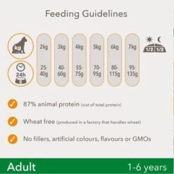 IAMS For Vitality Adult Fresh Chicken Dry Cat Food 11 IAMS For Vitality Adult Fresh Chicken Dry Cat Food -EUKANUBA Shop 8710255125954 c 3