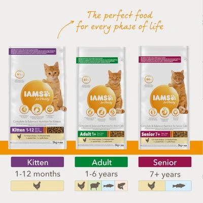 IAMS For Vitality Adult Fresh Chicken Dry Cat Food 7 IAMS For Vitality Adult Fresh Chicken Dry Cat Food - Image 5