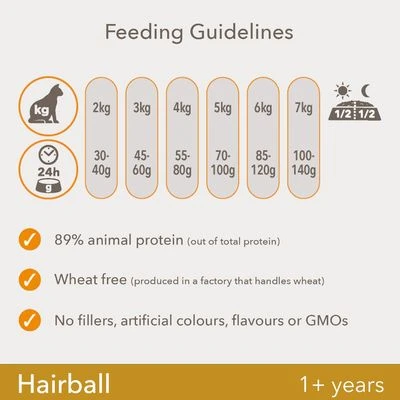 IAMS For Vitality Adult Hairball Reduction Fresh Chicken Dry Cat Food 5 IAMS For Vitality Adult Hairball Reduction Fresh Chicken Dry Cat Food - Image 3