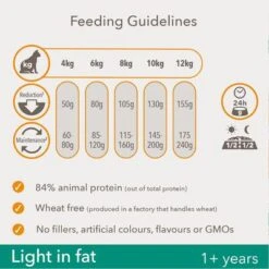IAMS For Vitality Light In Fat Adult Fresh Chicken Dry Cat Food -EUKANUBA Shop 8710255127637 1 8