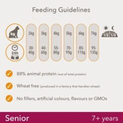 IAMS For Vitality Senior Fresh Chicken Dry Cat Food -EUKANUBA Shop 8710255127859 2 8