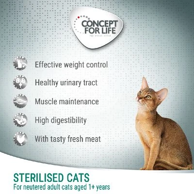 Concept For Life Sterilised Cats - Chicken 5 Concept For Life Sterilised Cats - Chicken - Image 3