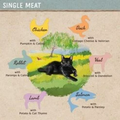 Feringa Single Meat Menu 6 X 410g -EUKANUBA Shop feringa board adult singlemeat tastes de 1000x1000 7 1