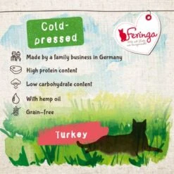 Feringa Adult Cold-Pressed Turkey 11 Feringa Adult Cold-Pressed Turkey -EUKANUBA Shop feringa board turkey 3 en 7