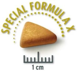 Concept For Life Mini Adult -EUKANUBA Shop mini adult krokette 8