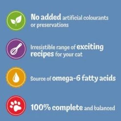 Felix Pouches 120 X 100g 9 Felix Pouches 120 X 100g -EUKANUBA Shop original features 1 5