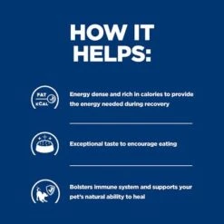 Hill's Prescription Diet A/d Urgent Care - Chicken -EUKANUBA Shop pd ad can dog bk29147 how helps uk 7