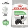 Royal Canin Medium Digestive Care -EUKANUBA Shop rc ccn digestivemedium mv eretailkit 2