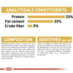 Royal Canin Sphynx Adult -EUKANUBA Shop rc fbn sphynx cv eretailkit 6 9