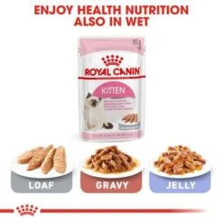 Royal Canin Kitten -EUKANUBA Shop rc fhn kitten cv6 000 uk english 6