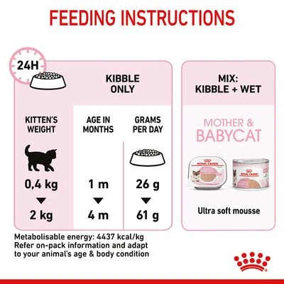 Royal Canin Mother & Babycat 11 Royal Canin Mother & Babycat - Image 9
