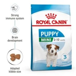 Royal Canin Mini Puppy 17 Royal Canin Mini Puppy -EUKANUBA Shop rc spt dry minipuppy b1 page 01 6