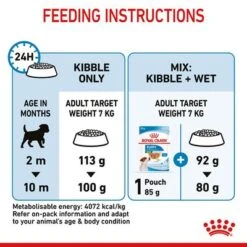 Royal Canin Mini Puppy 24 Royal Canin Mini Puppy -EUKANUBA Shop rc spt dry minipuppy b1 page 10 3