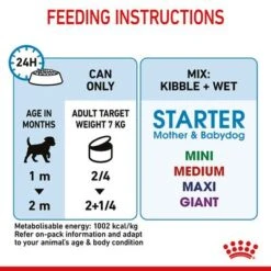 Royal Canin Starter Mousse Mother & Babydog 22 Royal Canin Starter Mousse Mother & Babydog -EUKANUBA Shop rc spt wet starter mousse can b1 page 09 2