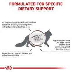 Royal Canin Veterinary Cat – Gastrointestinal Fibre Response -EUKANUBA Shop rc vet dry catgastrofr eretailkit b1 page 3 4