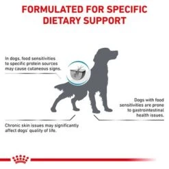 Royal Canin Veterinary Canine Anallergenic 7 Royal Canin Veterinary Canine Anallergenic -EUKANUBA Shop rc vet dry dogana b1 page 7 7